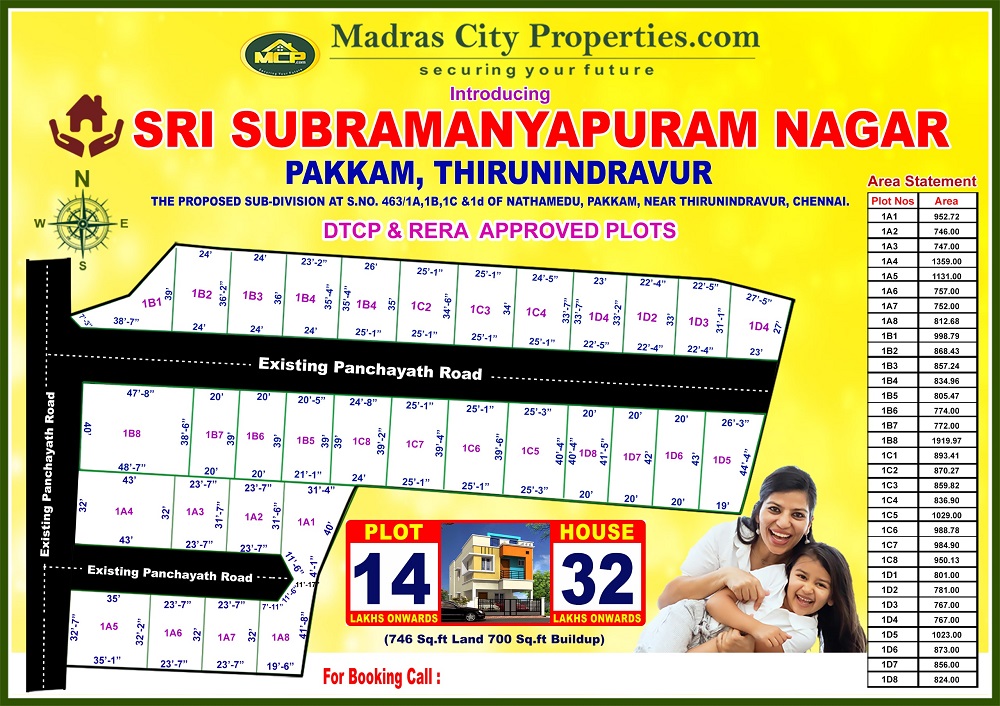 Subramanyapuram Nagar