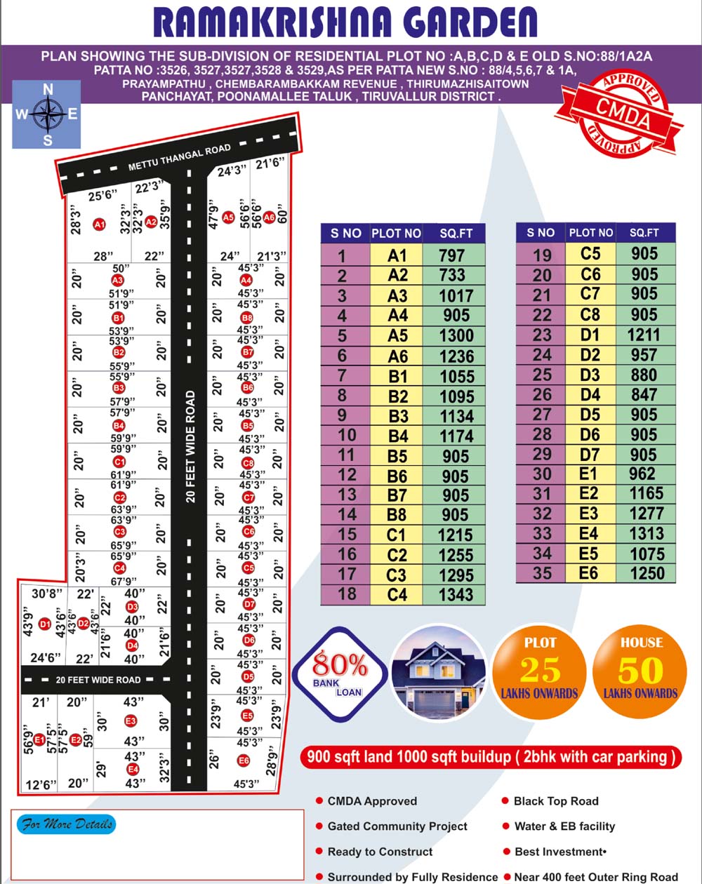 Ramakrishna Garden - Thirumazhsai in chennai Layout 1