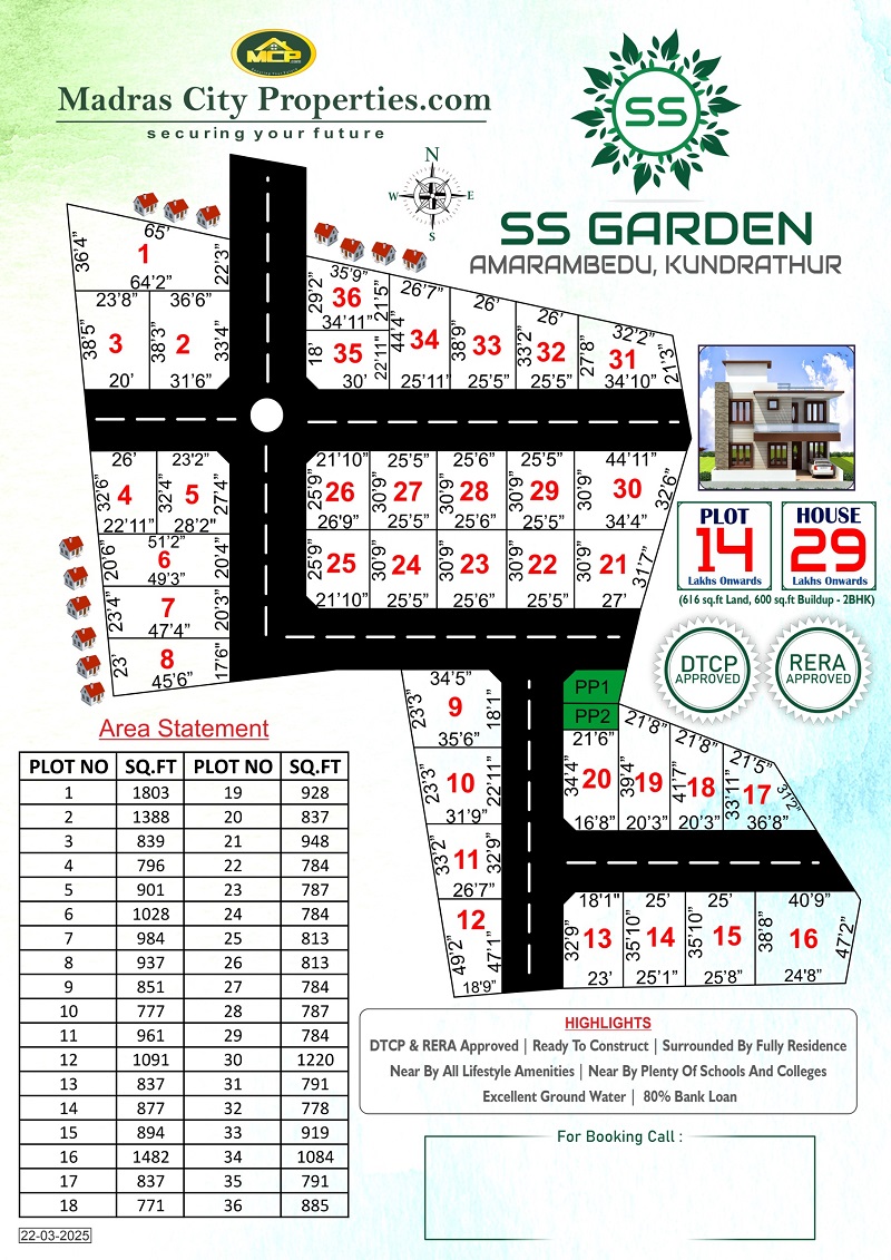 SS Garden