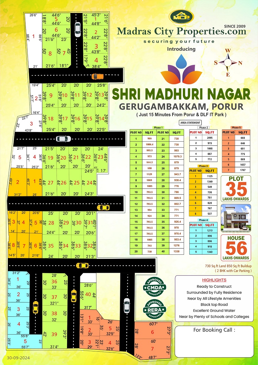 Shri Madhuri Nagar